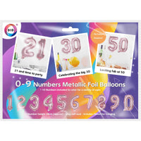 0-9 Numbers Metallic Foil Balloons